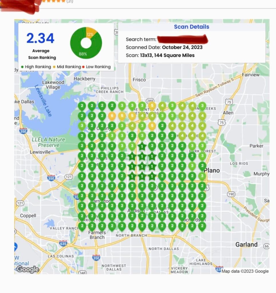 Local SEO Results