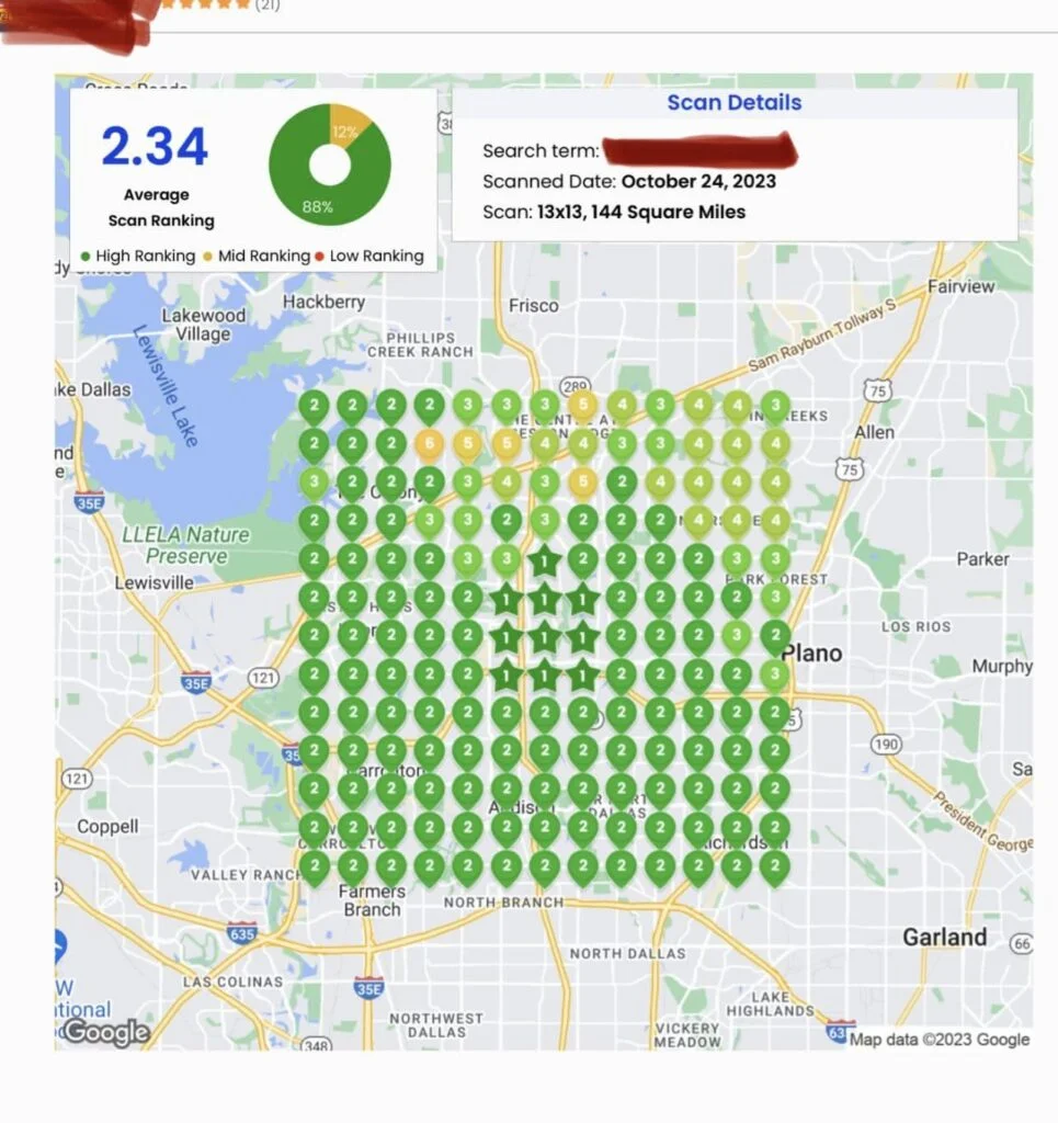 Local SEO Results